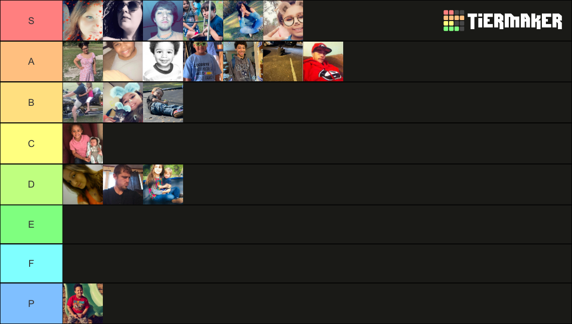 The mangum’s Tier List (Community Rankings) - TierMaker