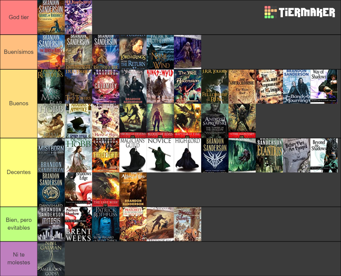 Fantasy book Tier List Rankings) TierMaker