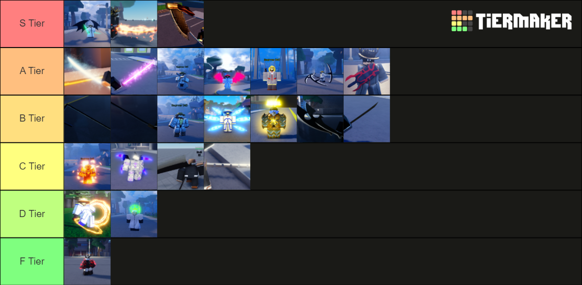 Reaper 2 Secondary Tier List 2025