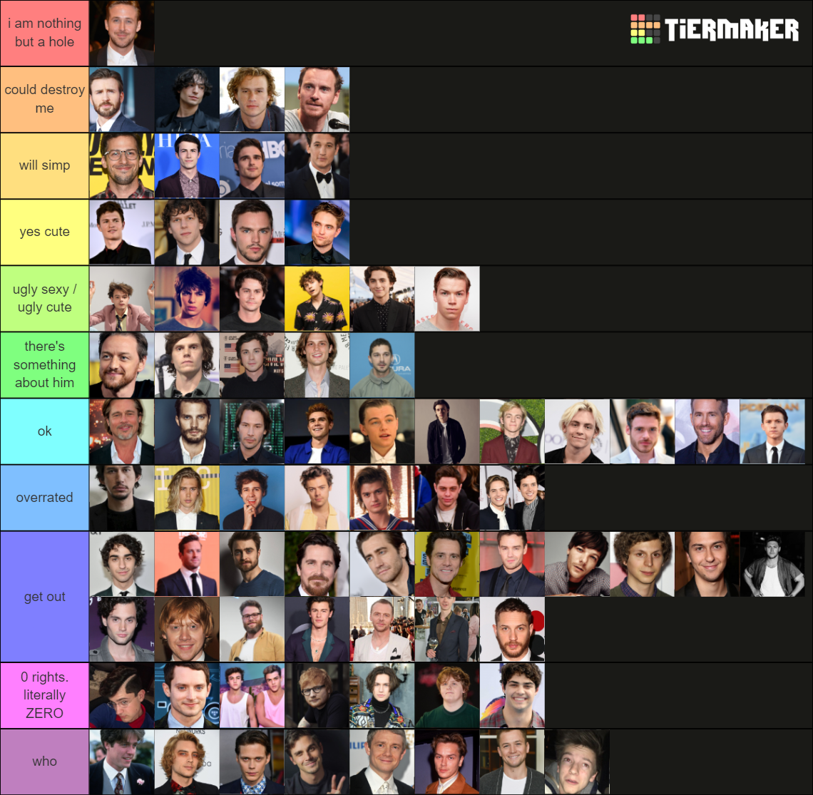 ranking white boys of the month Tier List Rankings) TierMaker