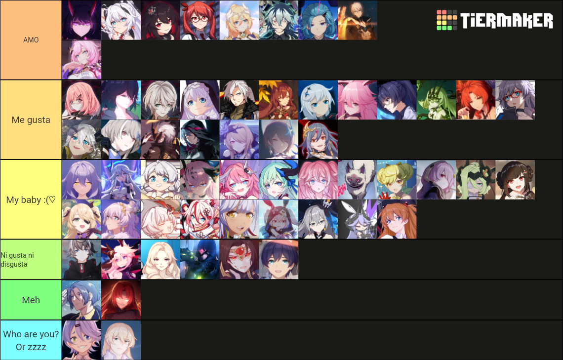 Every character from Honkai Impact Tier List (Community Rankings ...