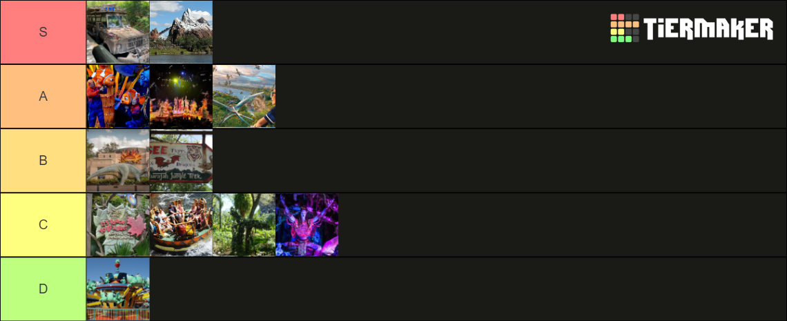 Animal Kingdom Attractions Tier List (Community Rankings) - TierMaker