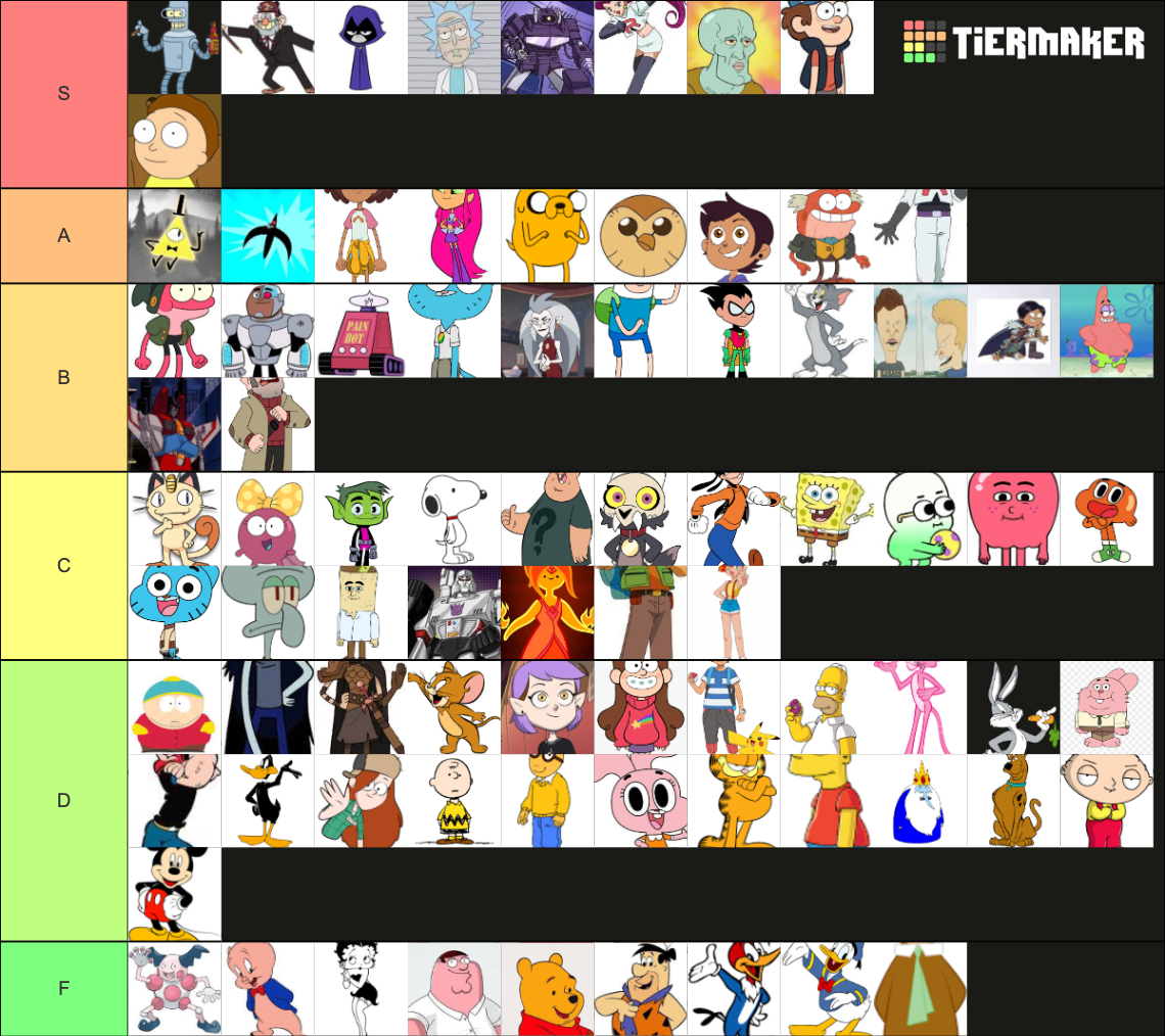 Cartoon Characters Tier List (Community Rankings) - TierMaker