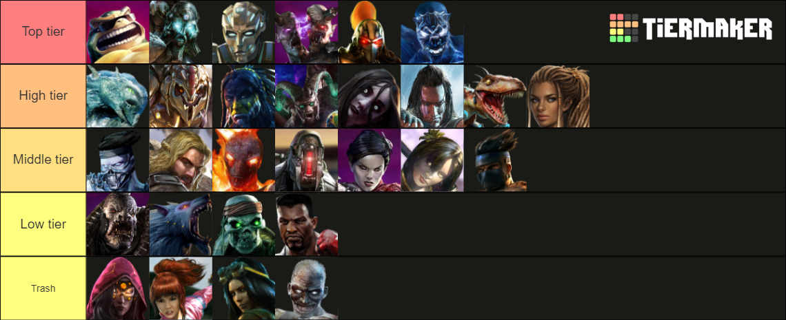 Killer Instinct Season 3 Tier List (Community Rankings) - TierMaker