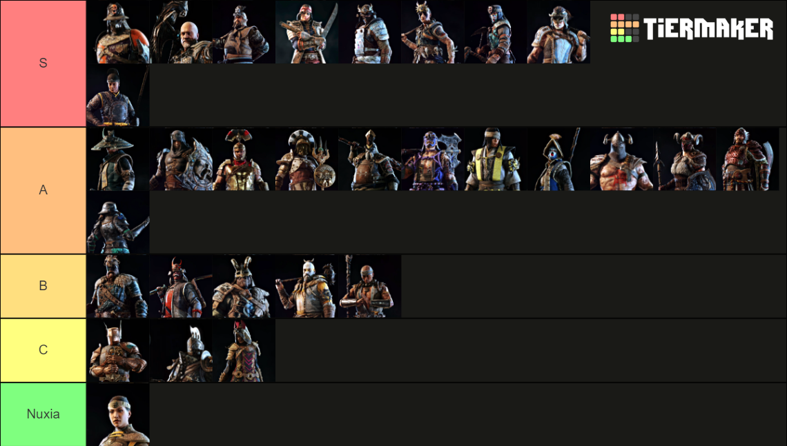 FOR HONOR UPDATED TO PIRATE Tier List Rankings) TierMaker