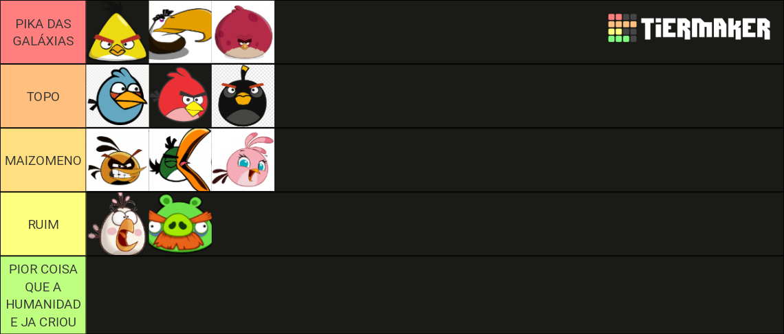ANGRY BIRDS RANK Tier List (Community Rankings) - TierMaker