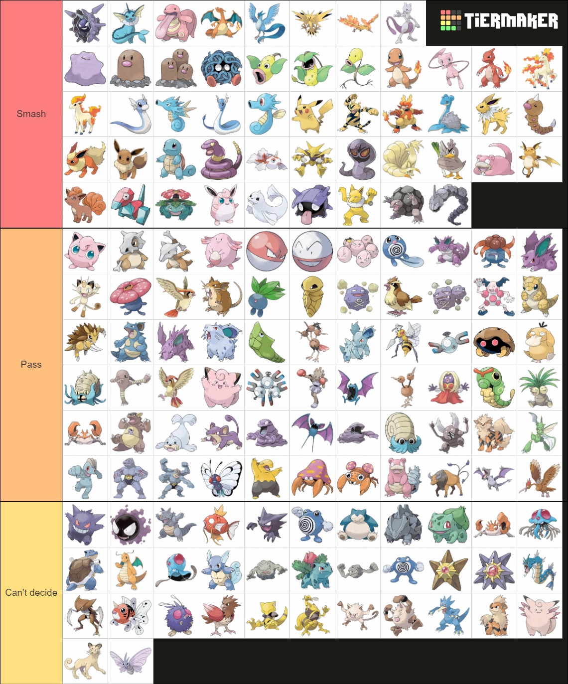 Smash or Pass Pokemon Generation 1 Tier List (Community Rankings ...