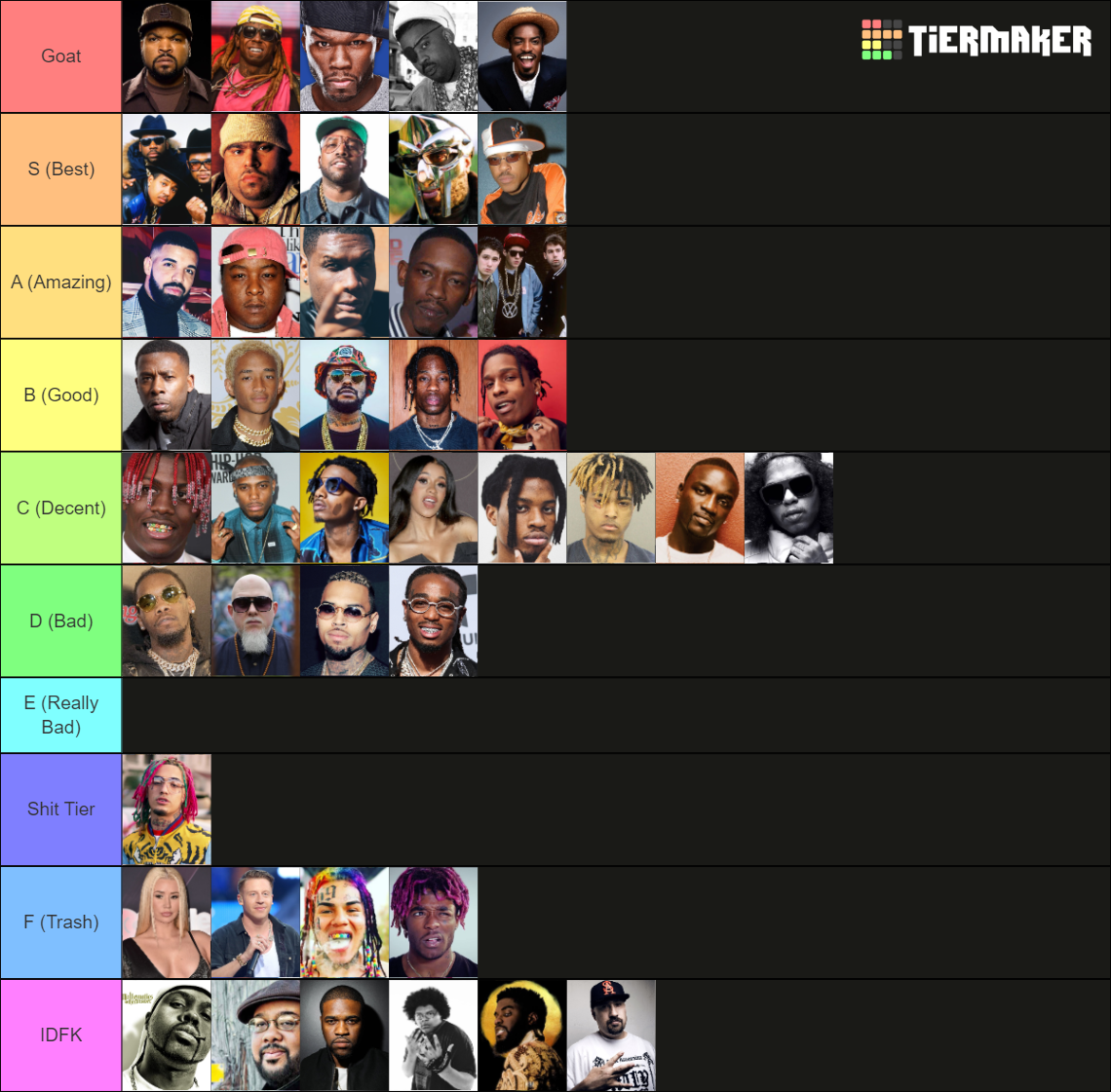 Best Rappers Of All Time Tier List (Community Rankings) - TierMaker