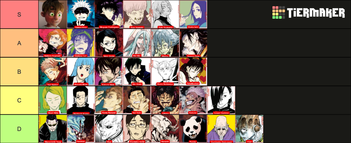 JJK Characters Tier List (Community Rankings) - TierMaker