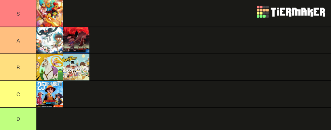 My Fav Cartoons Tier List Community Rankings TierMaker