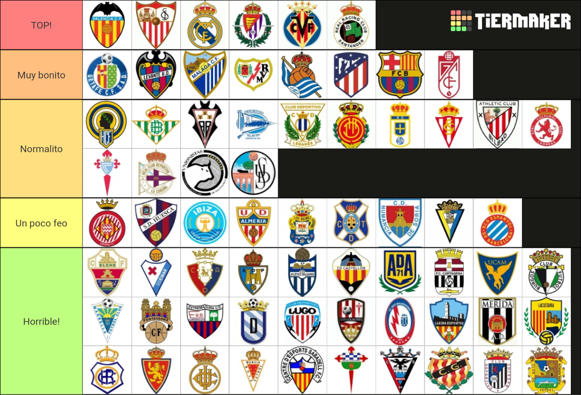 Escudos del fútbol español Tier List (Community Rankings) - TierMaker