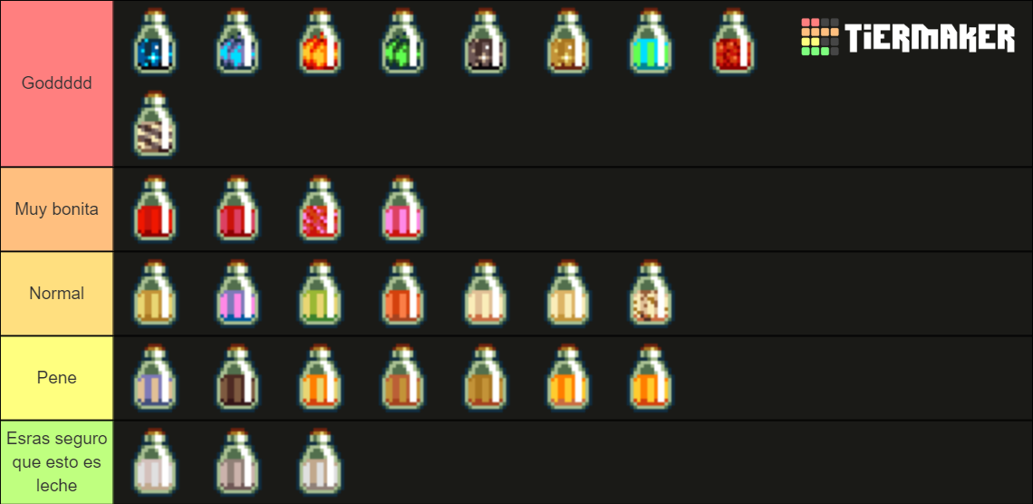 Cookie Clicker Milk Tier List Rankings) TierMaker