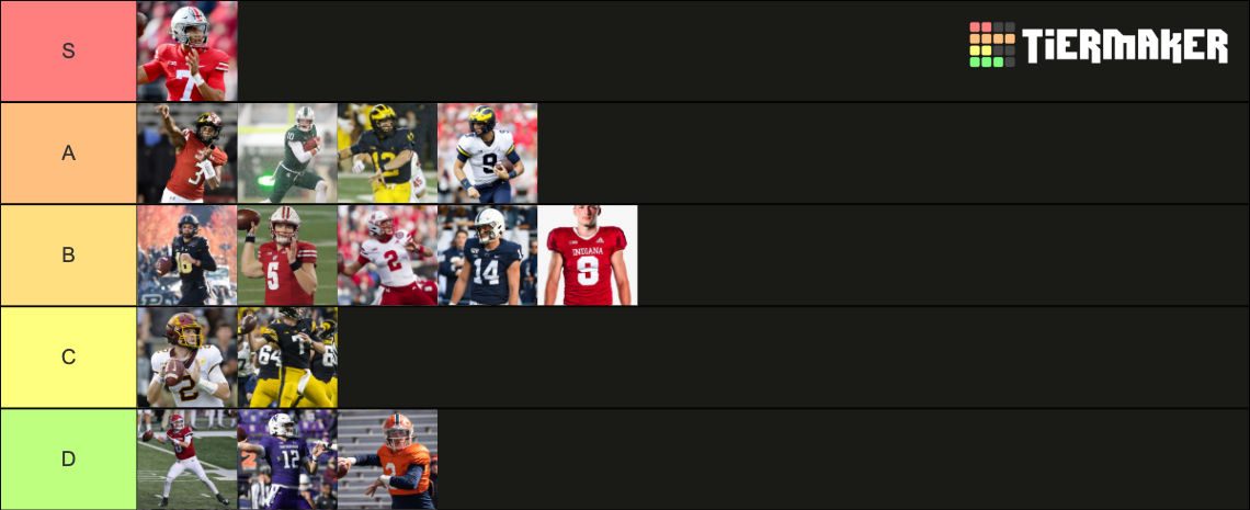 Big Ten Quarterbacks 2023 Tier List (Community Rankings) - TierMaker