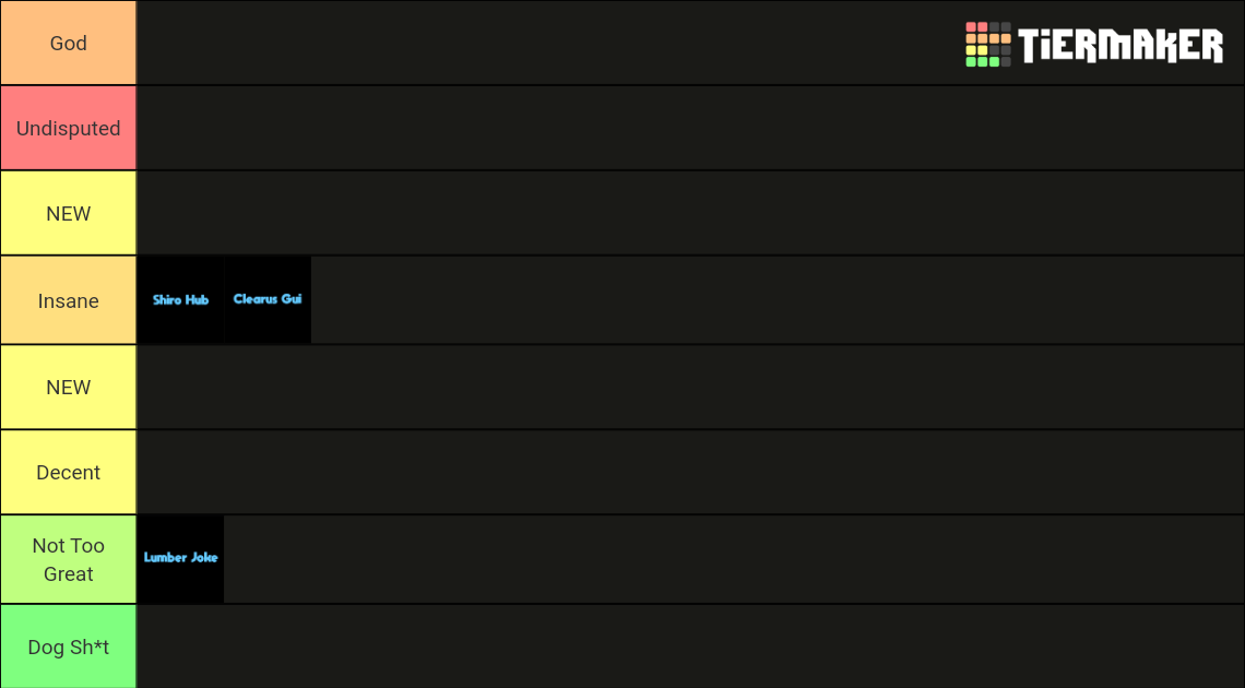 Lumber Tycoon 2 Gui's Tier List Rankings) TierMaker