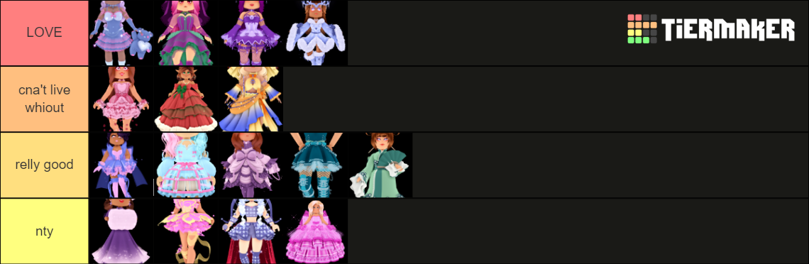 Tier List Image Set sets Tier List (Community Rankings) - TierMaker