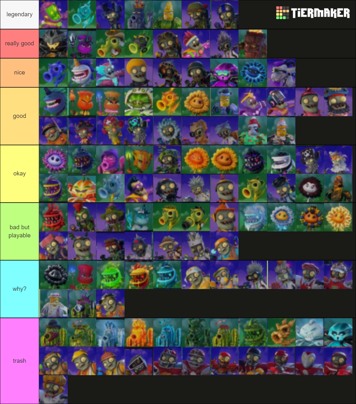 annoying pvz gw2 characters Tier List Rankings) TierMaker