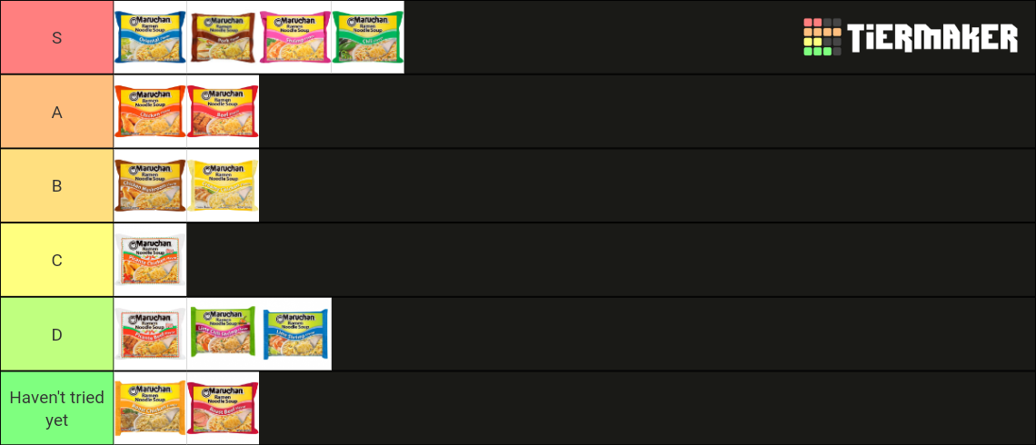 Maruchan Ramen Flavors Tier List (Community Rankings) - TierMaker