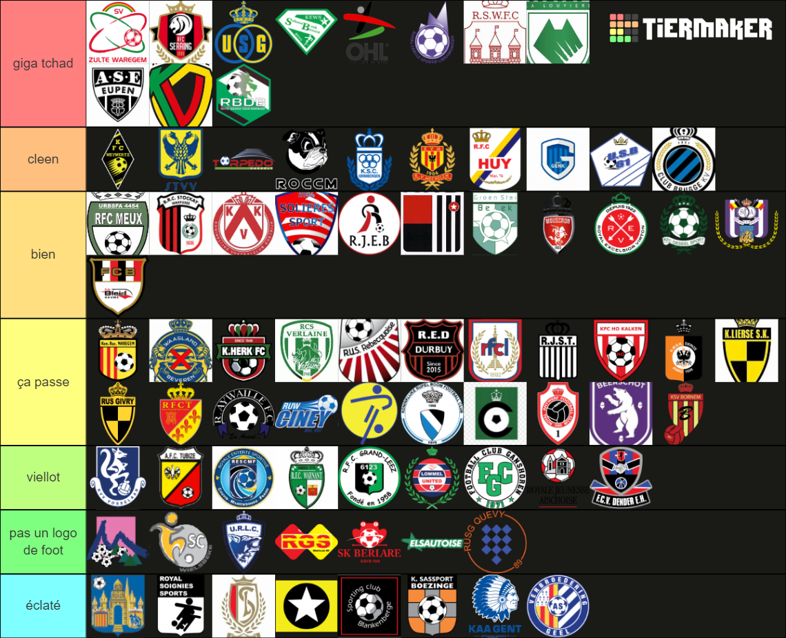 les logos des clubs belges Tier List (Community Rankings) - TierMaker