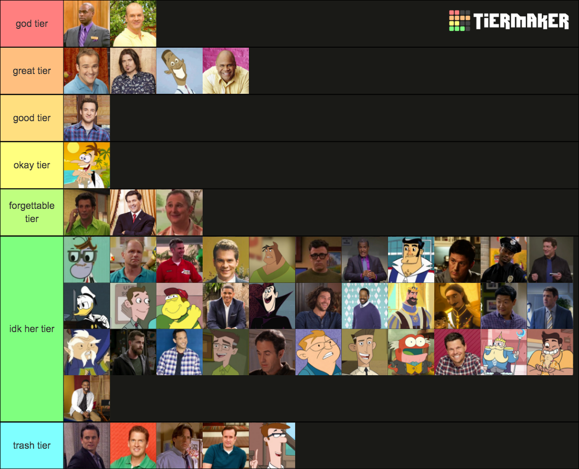 disney-channel-series-dads-tier-list-community-rankings-tiermaker