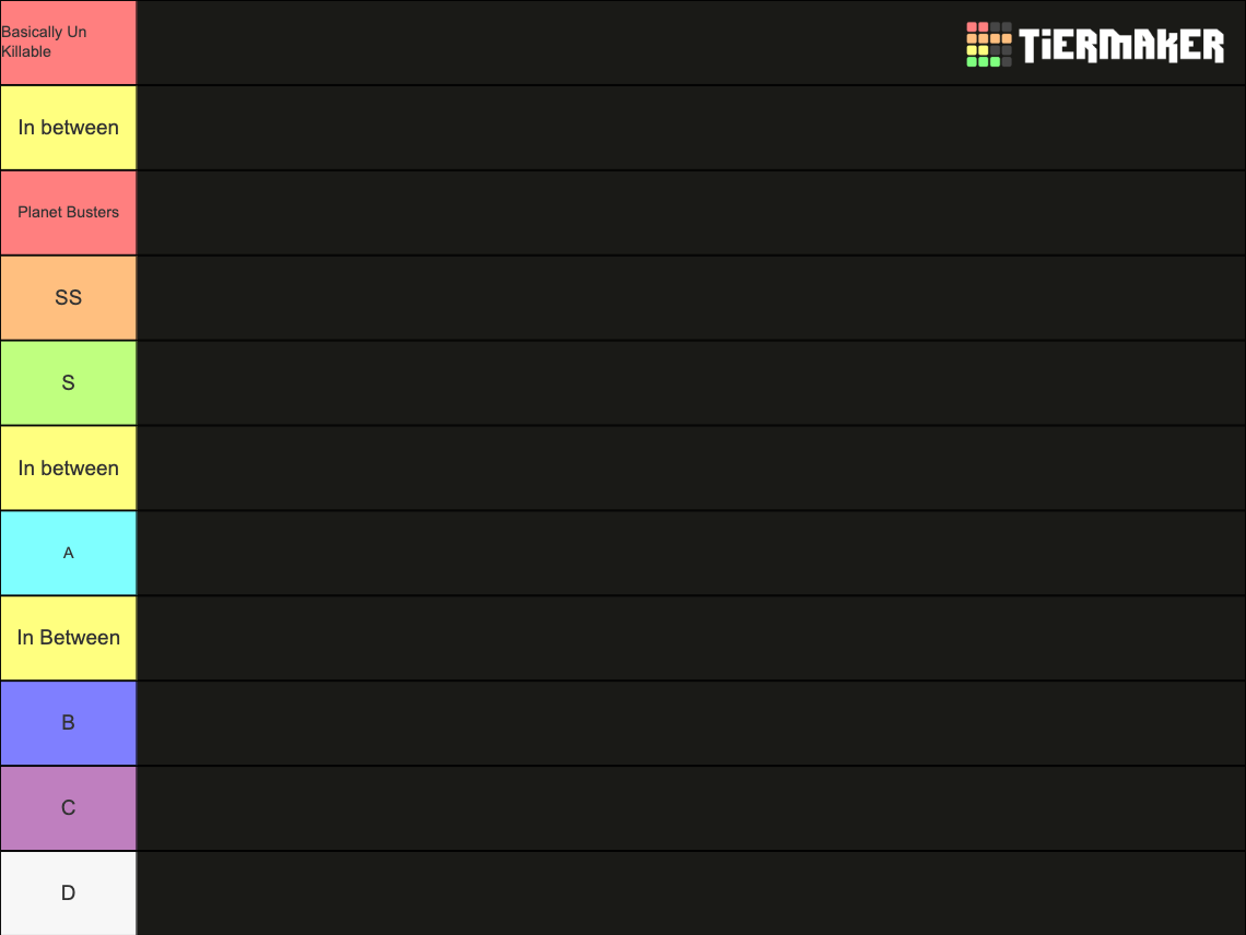 Marvel Cinematic Universe All Characters Power Scaling Tier List