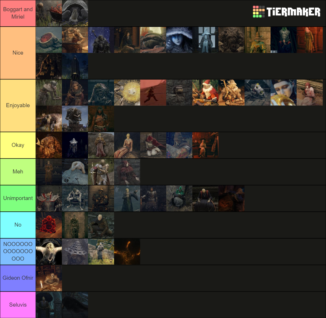 Elden Ring NPC Tier List Rankings) TierMaker