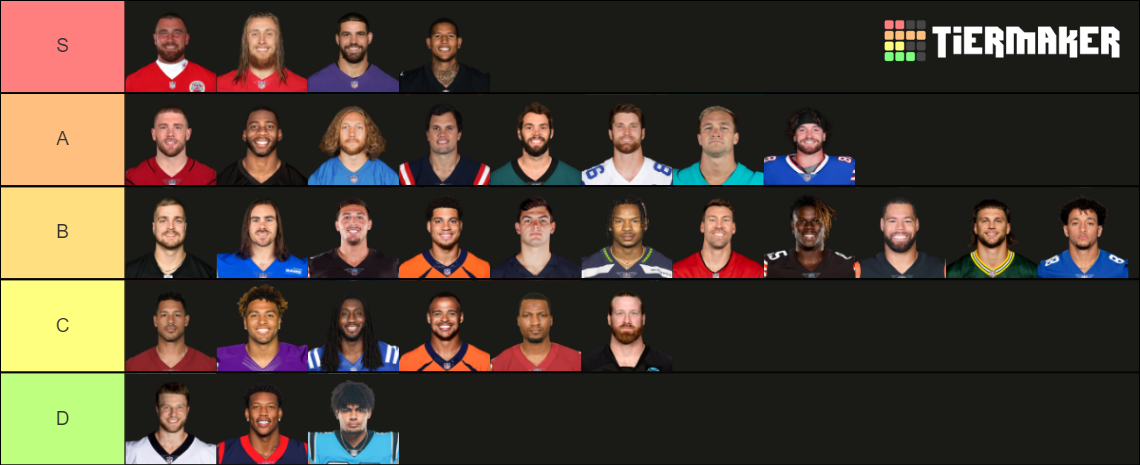 2022-23-nfl-starting-tes-tier-list-community-rankings-tiermaker