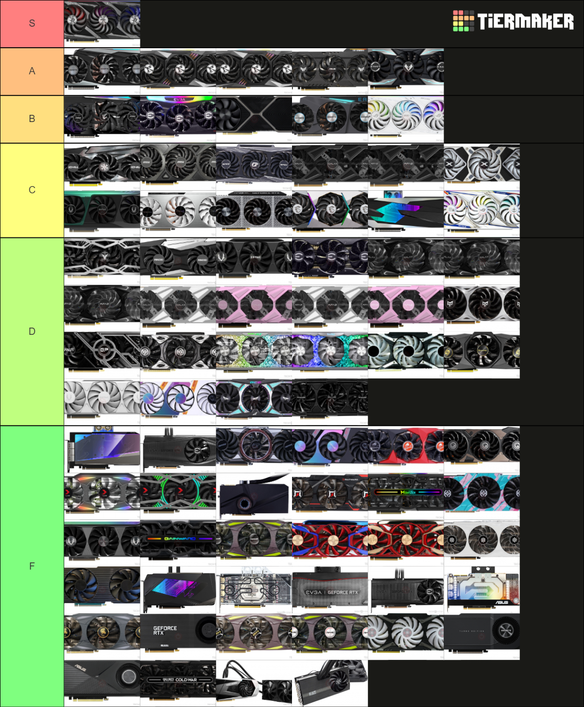 RTX 3080 GPU Shroud Tier List Rankings) TierMaker