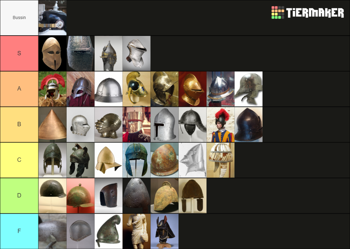 pre-ww1-helmets-tier-list-community-rankings-tiermaker