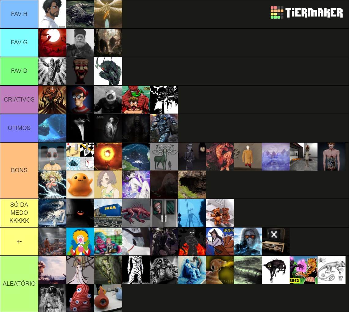 SCP UNIVERSE Tier List (Community Rankings) - TierMaker