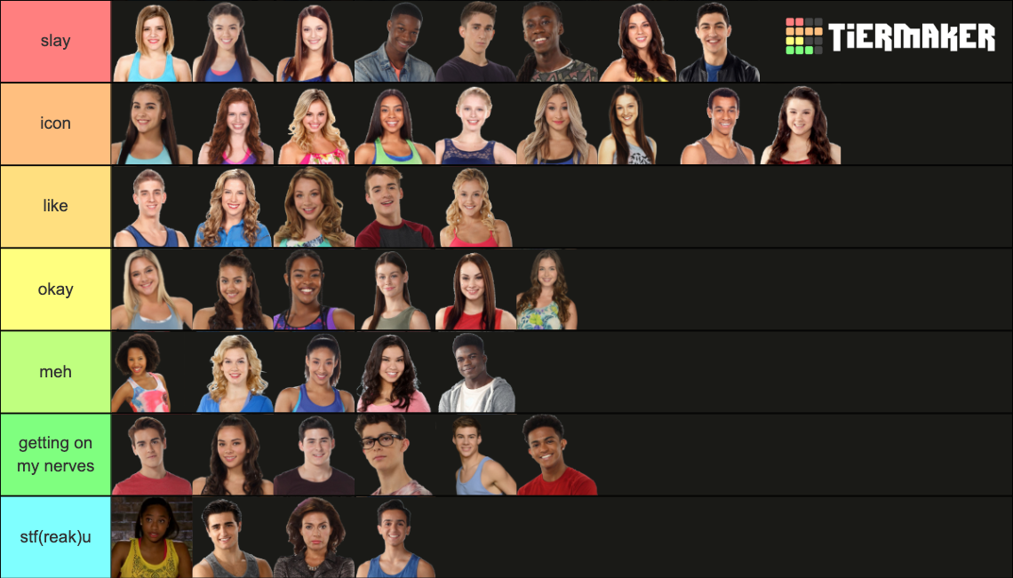 The Next step characters Tier List (Community Rankings) - TierMaker