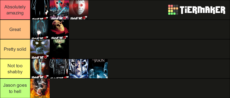 Friday The 13th Tier List (Community Rankings) - TierMaker