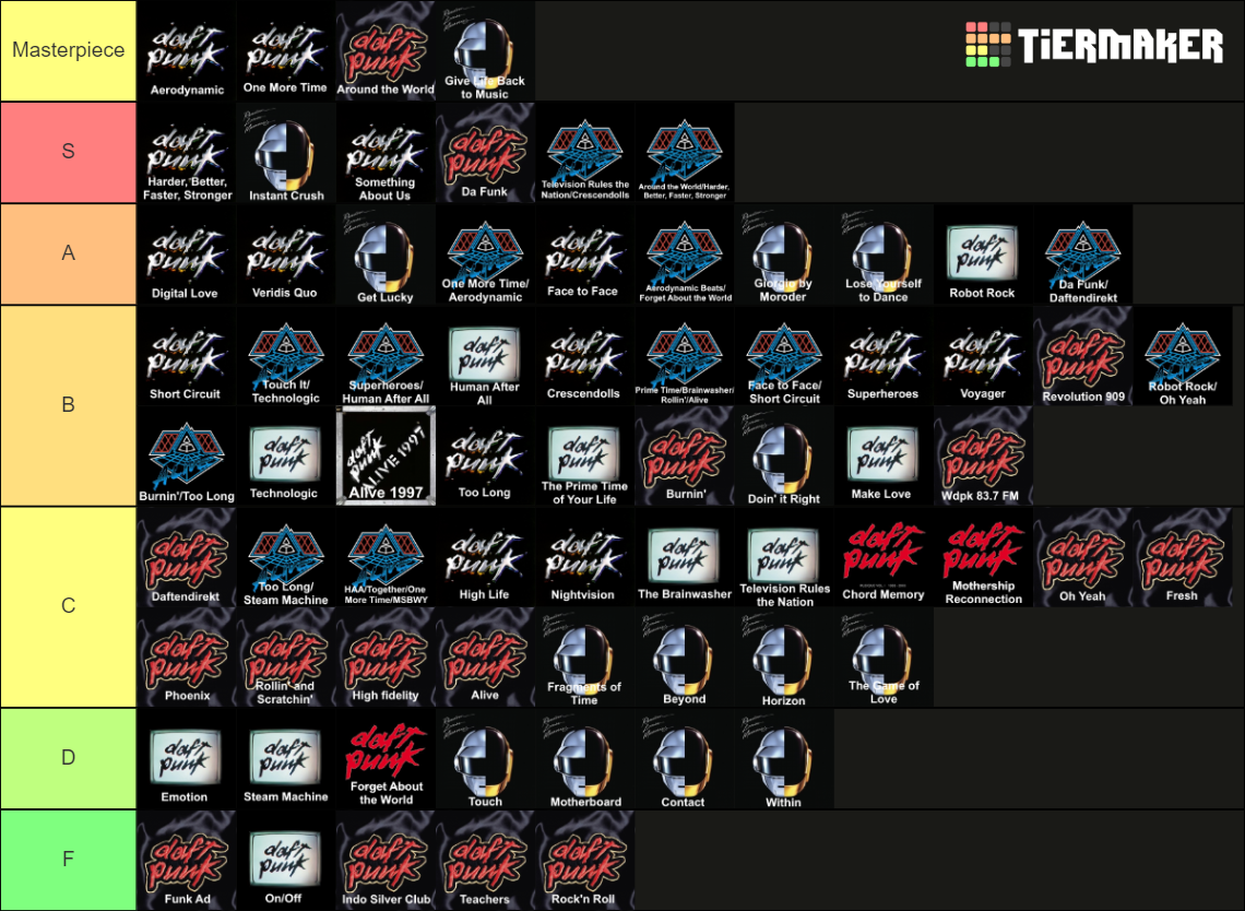 daft-punk-songs-tier-list-community-rankings-tiermaker