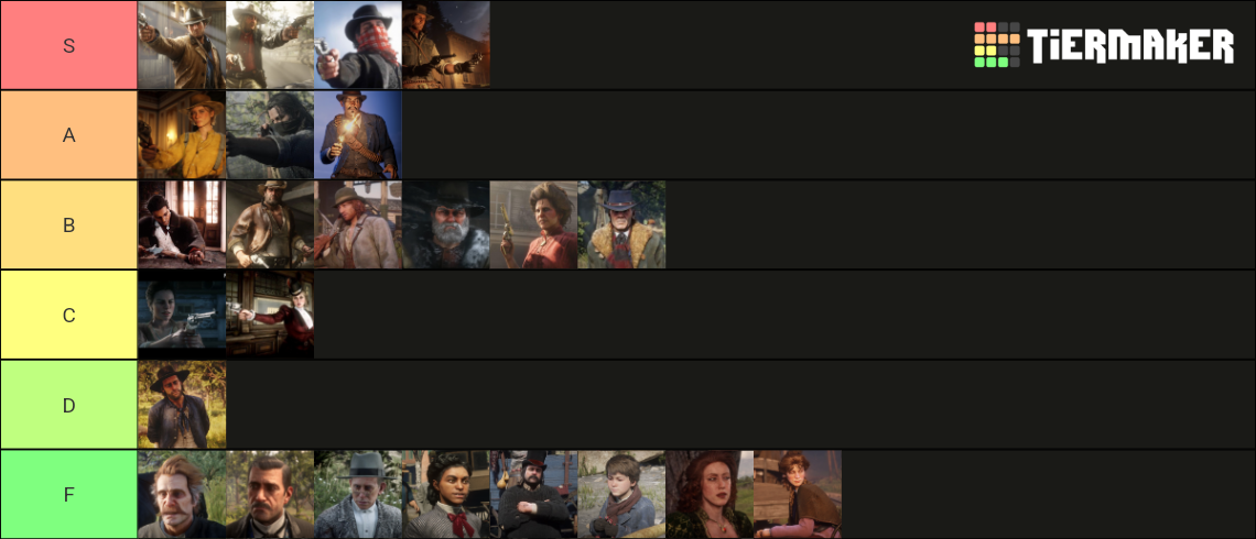 Red Dead Redemption 2 Gunslinger Tier List (Community Rankings) - TierMaker