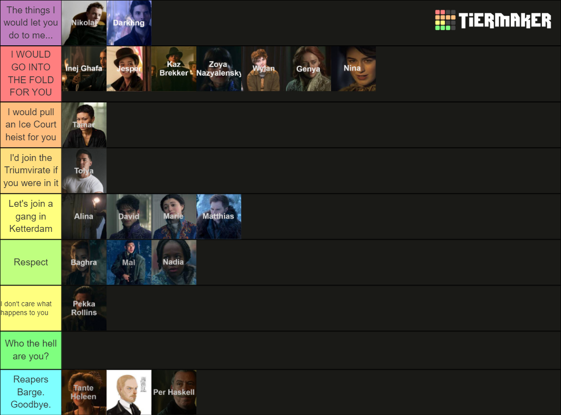 GrishaVerse Characters Tier List Rankings) TierMaker