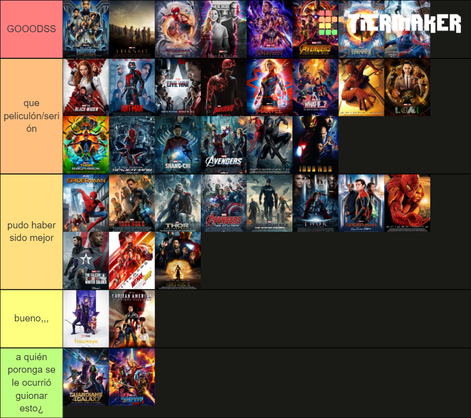 marvel movies/series Tier List (Community Rankings) - TierMaker