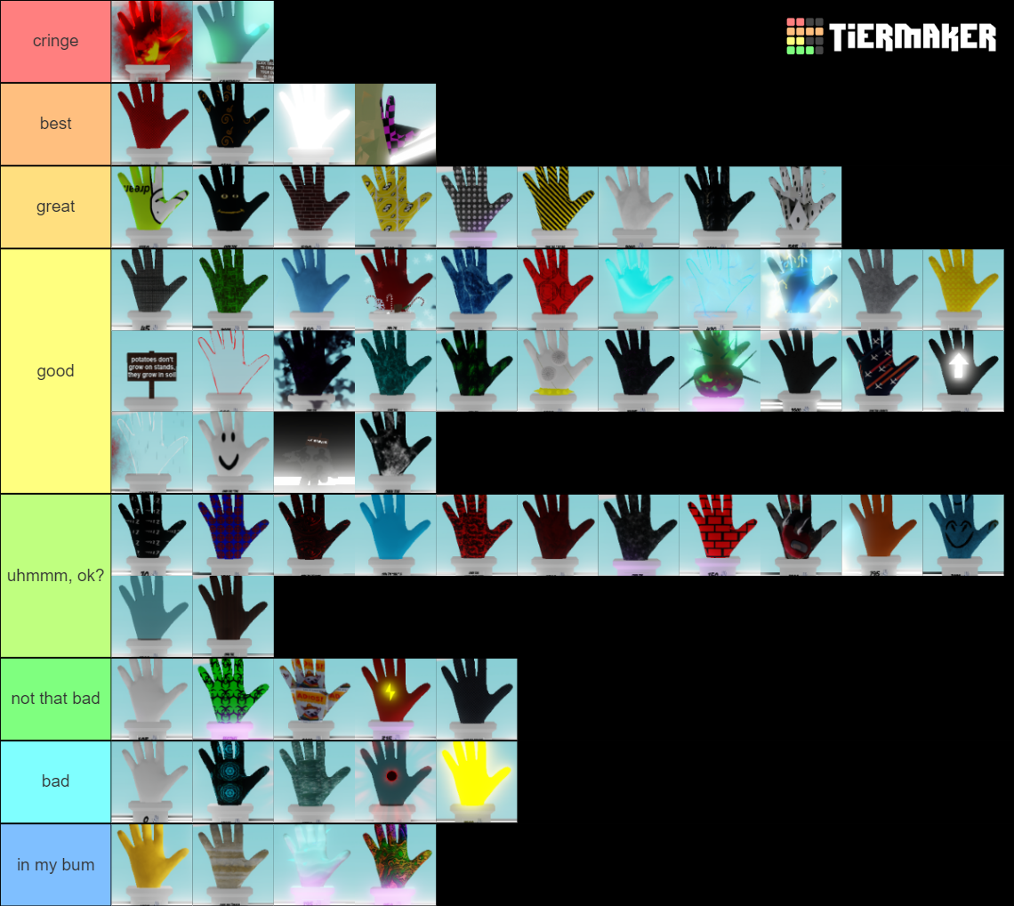 Slap Battles Gloves [UPDATED] Tier List Rankings) TierMaker