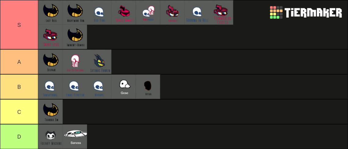 indie-cross-song-tier-list-community-rankings-tiermaker