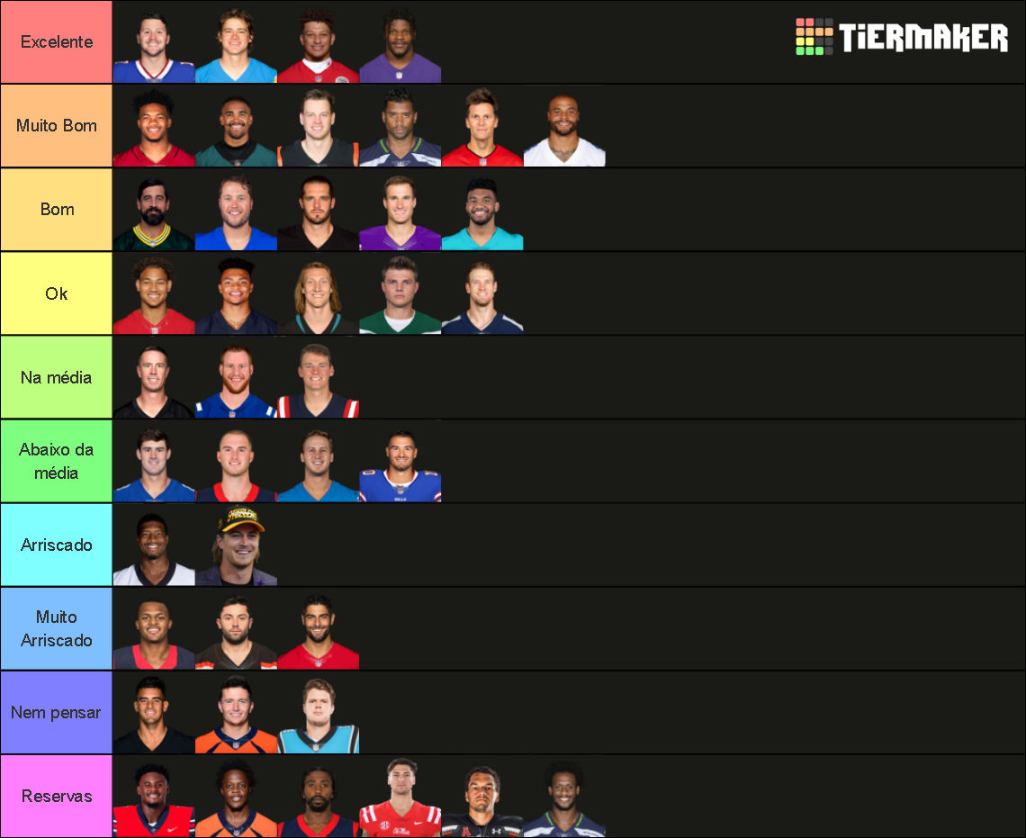 Fantasy Brasil QBs Tier List Rankings) TierMaker