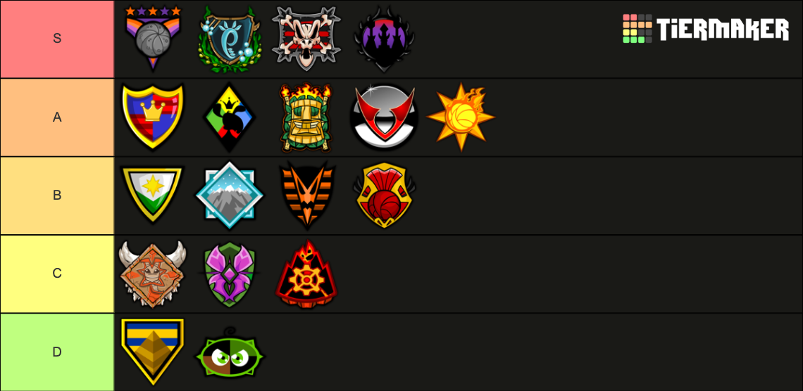 Neopet's Altador Cup Team Logos Tier List Rankings) TierMaker