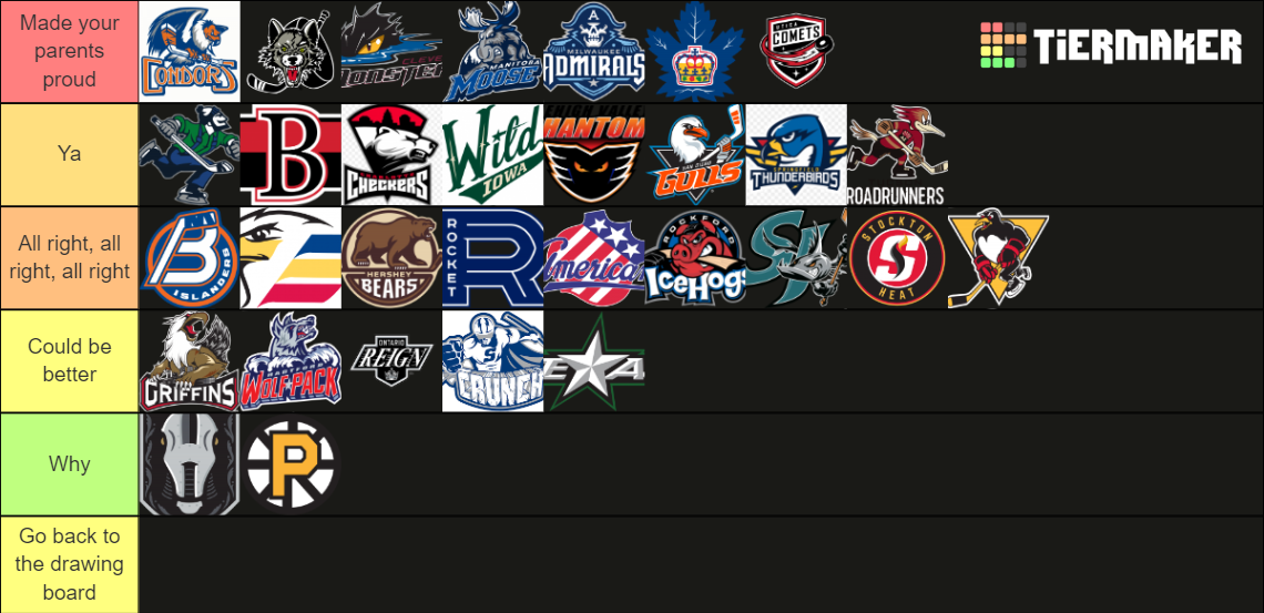AHL Logos (202122) Tier List Rankings) TierMaker