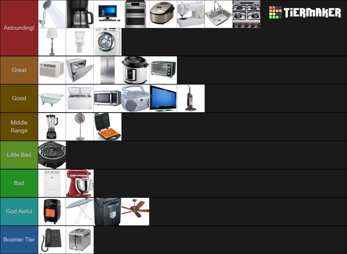 Common Household Appliances Tier List Rankings) TierMaker