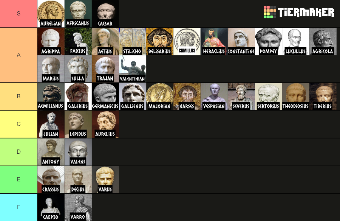 Roman Generals Tier List Rankings) TierMaker