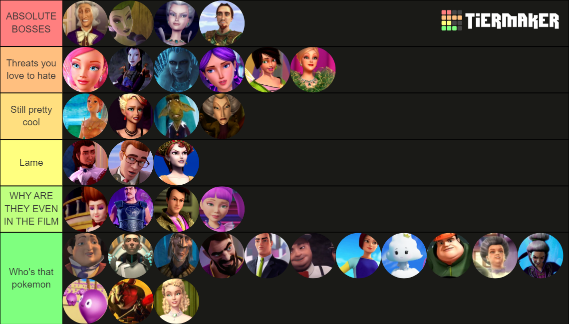 Barbie Villains/Antagonists Tier List Rankings) TierMaker