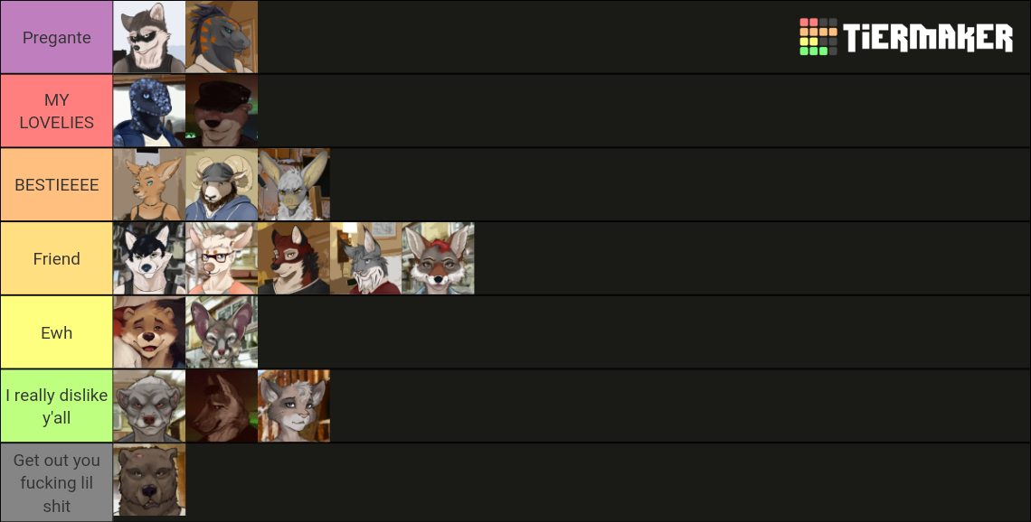 Echo Project Characters Tier List (Community Rankings) - TierMaker