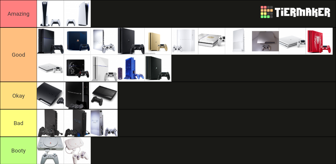 All PlayStation Consoles Tier List (Community Rankings) - TierMaker