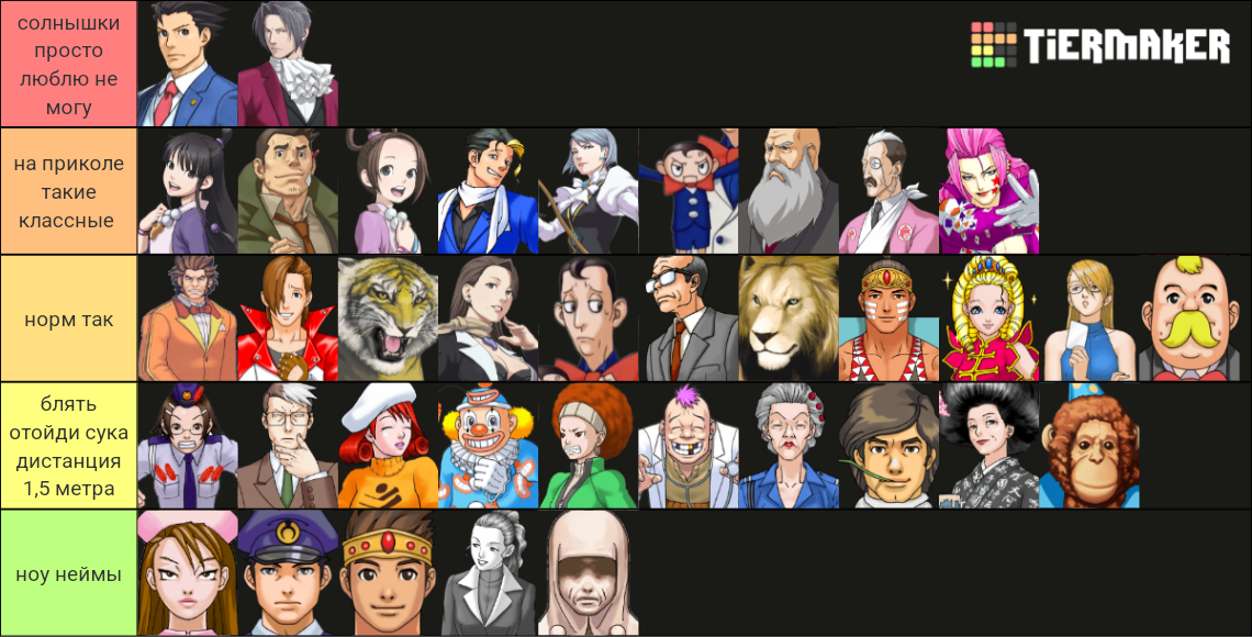 Phoenix Wright: Ace Attorney - Justice for All (Characters) Tier List ...