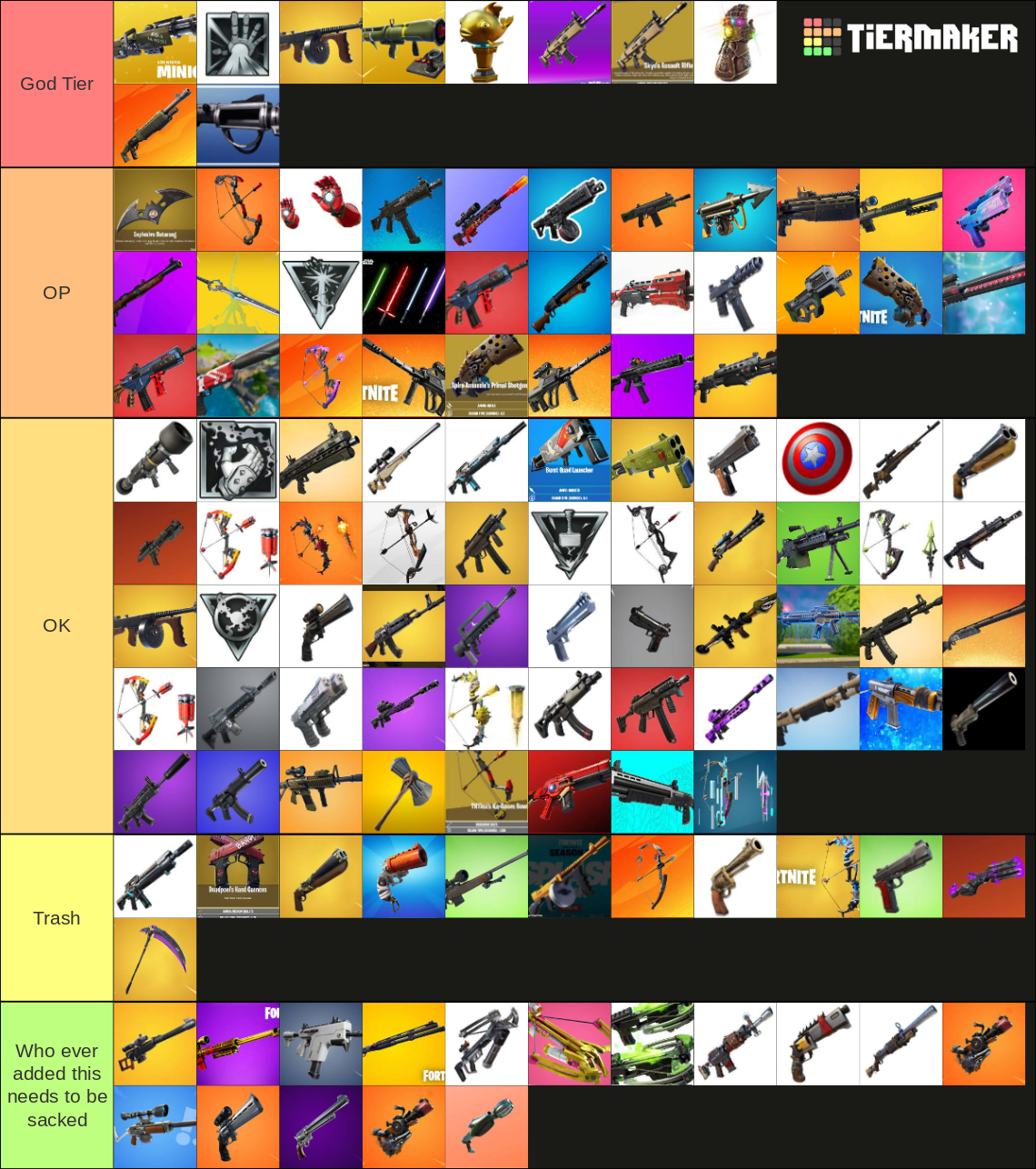 Fortnite Weapons All Seasons Tier List (Community Rankings) - TierMaker