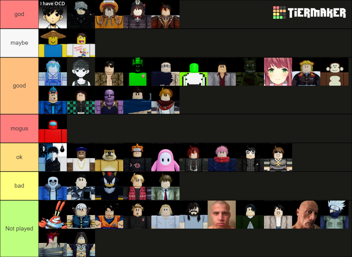 Crossover Arena Tier List Community Rankings Tiermaker 