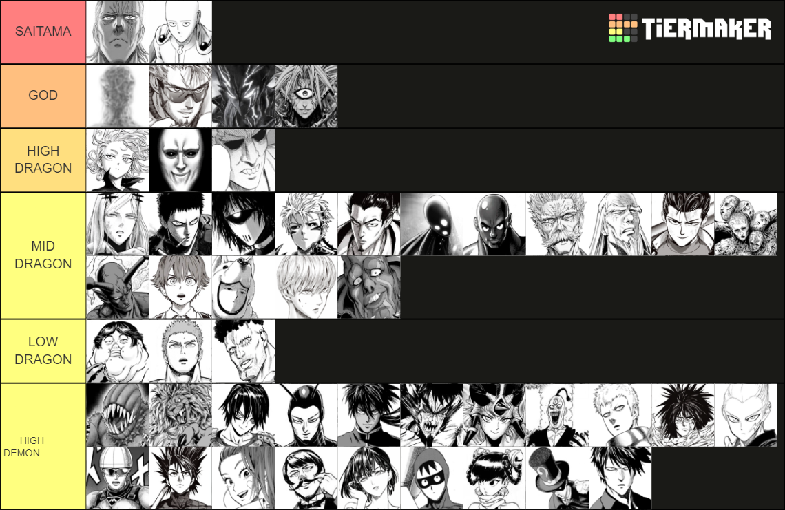 OPM Tier List (Community Rankings) - TierMaker