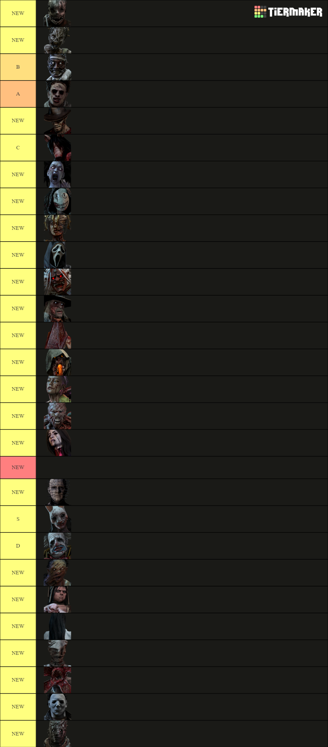 killer-list-tier-list-community-rankings-tiermaker